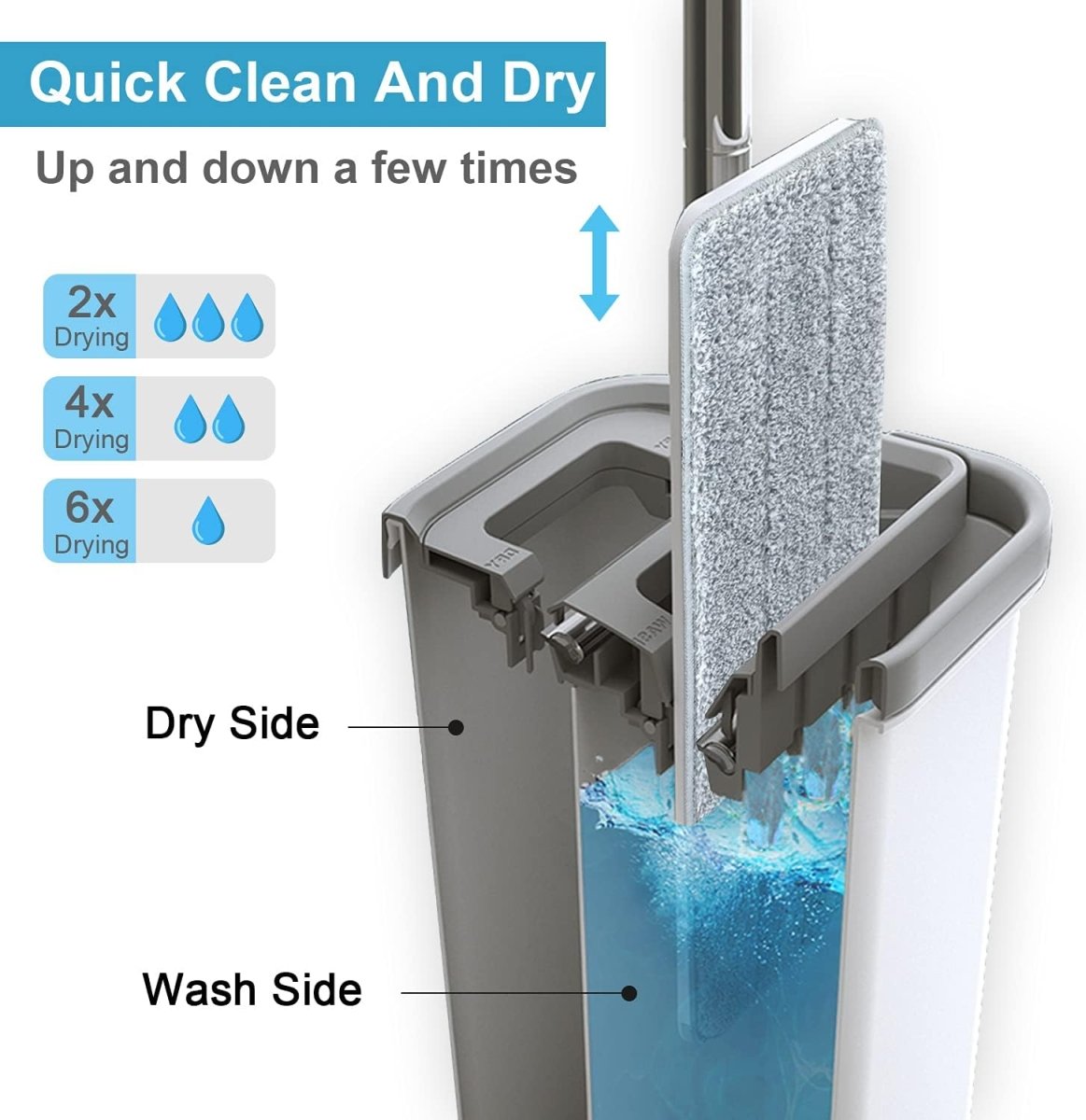 BOSHENG Mop and Bucket with Wringer Set Hands Free Flat Floor Mop 3 Microfiber Pads Wet Dry Cleaning System - LNJ Liquidations