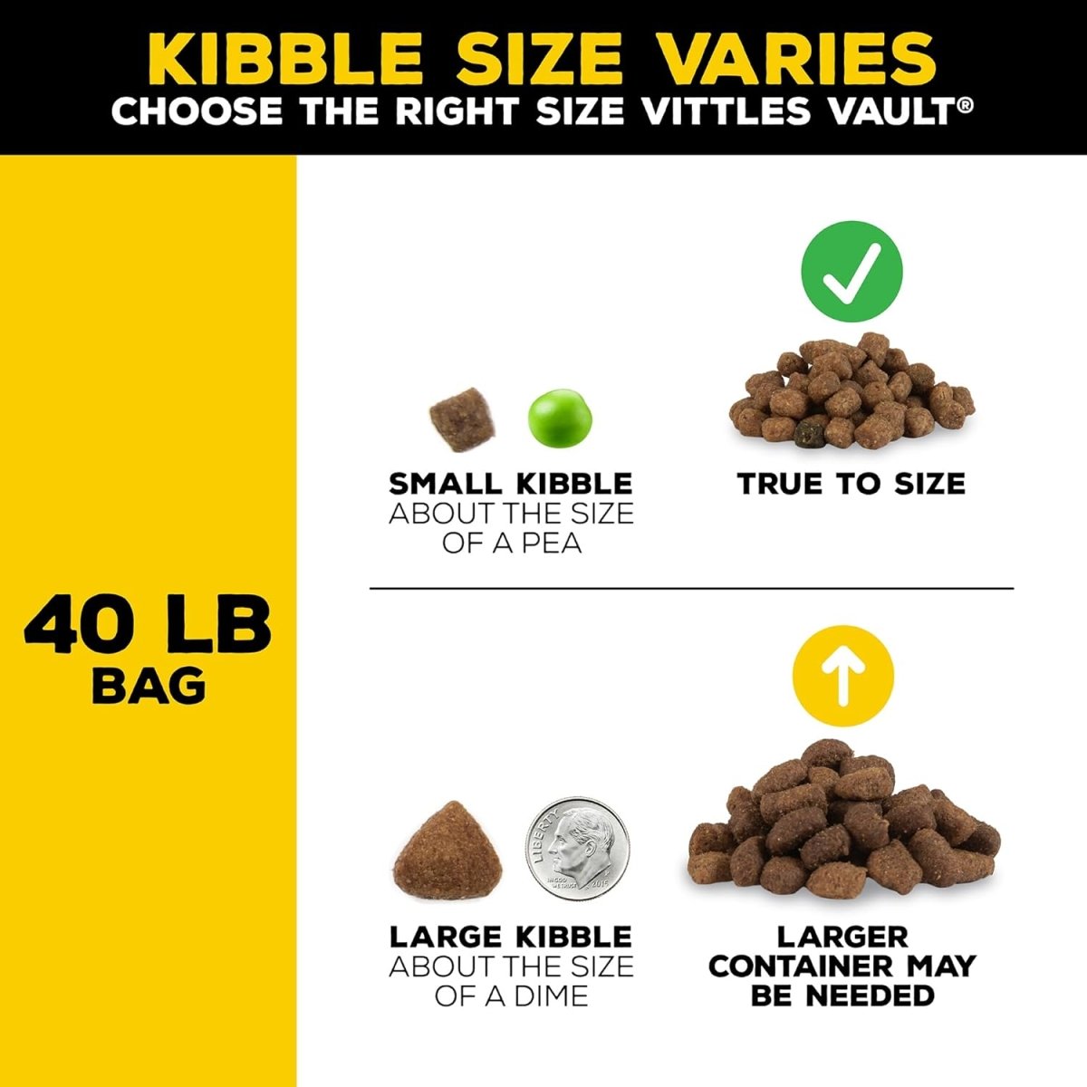 Gamma2 Vittles Vault Stackable Dog Food Storage Container with Sealing Lid Up to 40 lbs USA Made - LNJ Liquidations