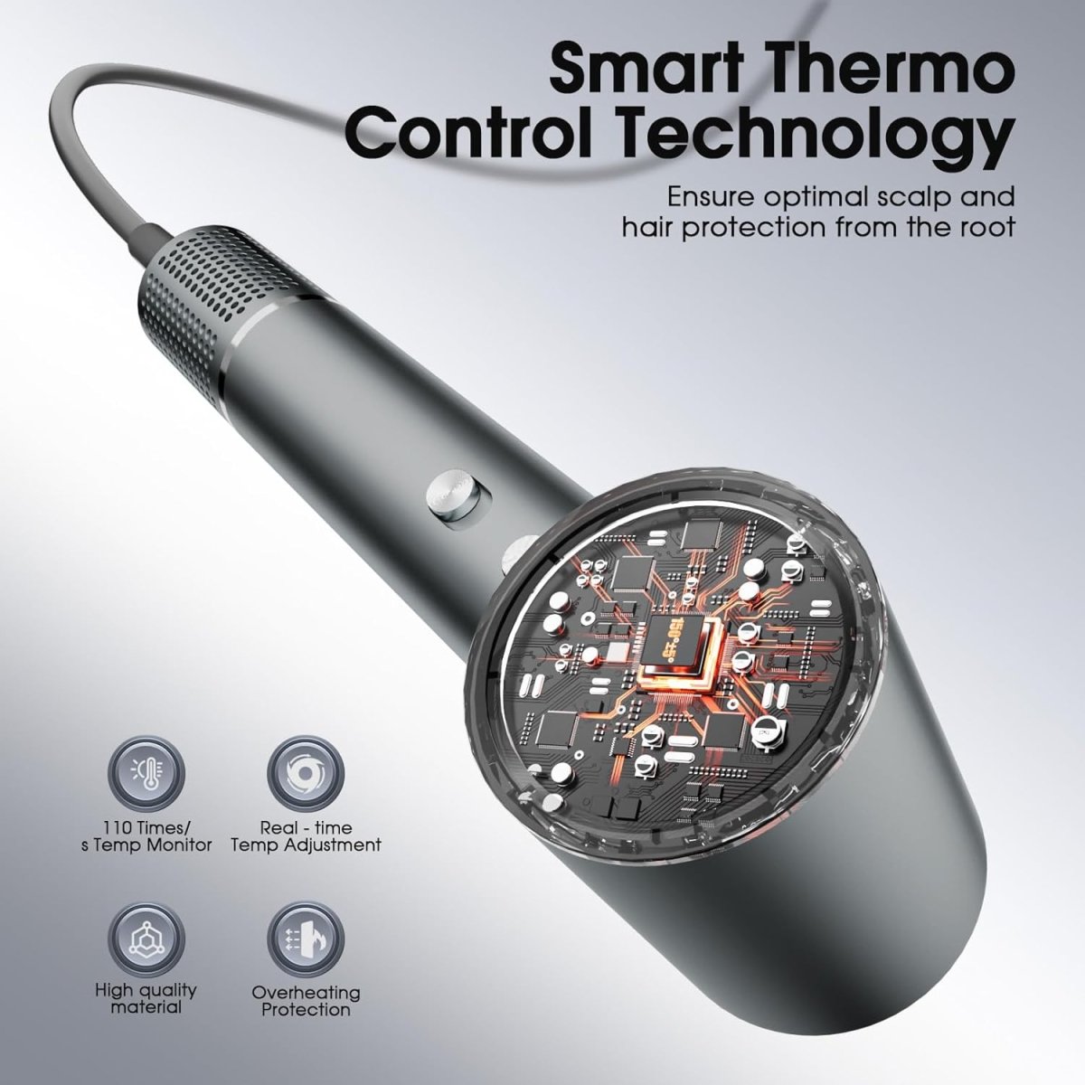 Ipstea Professional Ionic Hair Dryer For Fast Drying with Diffuser - LNJ Liquidations