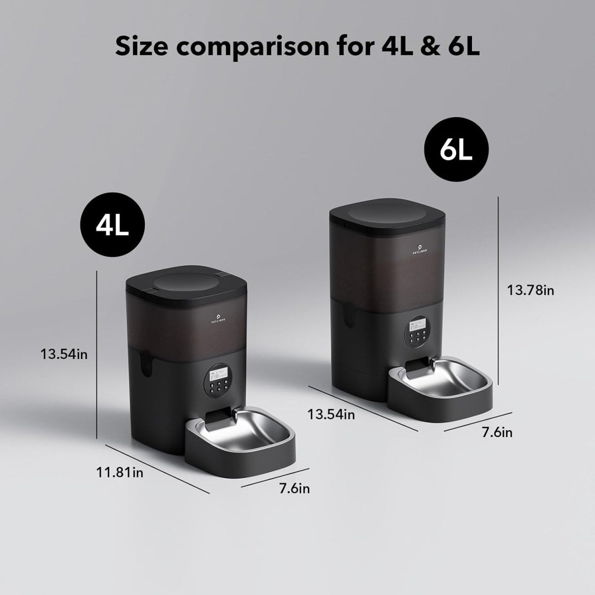 PETLIBRO Automatic Dog Feeder 6L Food Dispenser with Timer and Voice Recorder Black Transparent PLAF002 - LNJ Liquidations