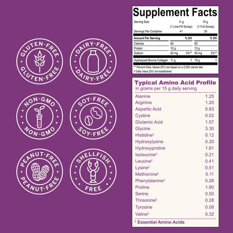 Collagen Peptides Powder Hydrolyzed Type I and III Grass Fed Supplement Hair Skin Nails Joints 16oz 41 Servings - LNJ Liquidations