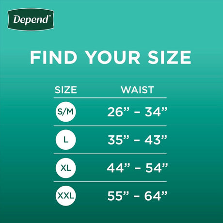 Depend Fresh Protection Adult Incontinence Underwear for Men, Disposable, Maximum,XXL, Grey, 44 Count - LNJ Liquidations