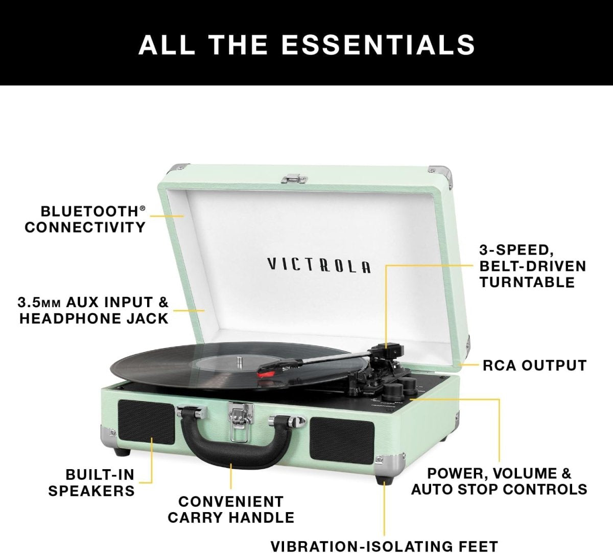 Victrola Journey Bluetooth Portable Suitcase Record Player Built in Speakers 3 Speed Vinyl White New - LNJ Liquidations